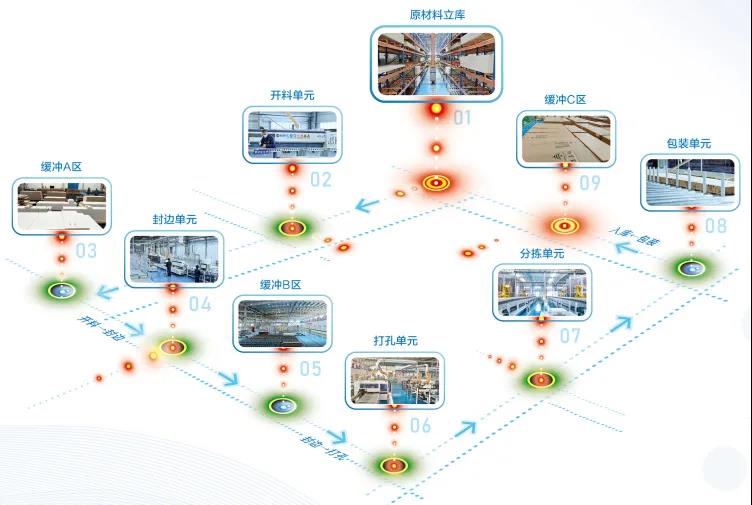 金隅,天壇,董事長